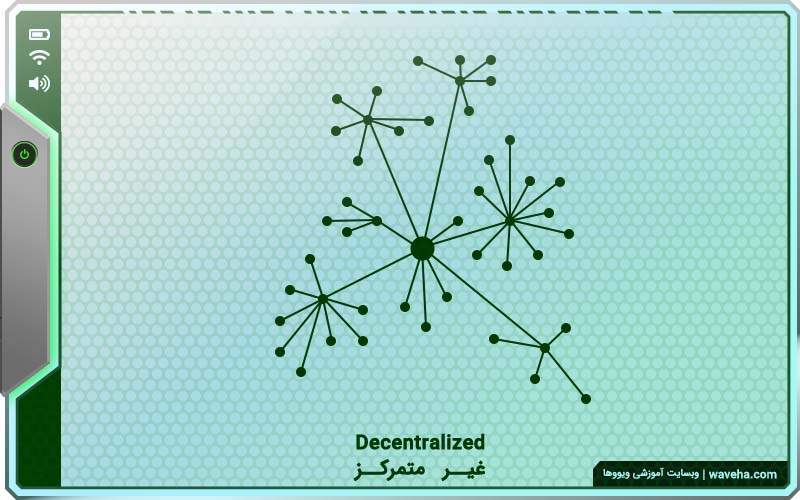 ساختار بازار غیر متمرکز decentralized Market